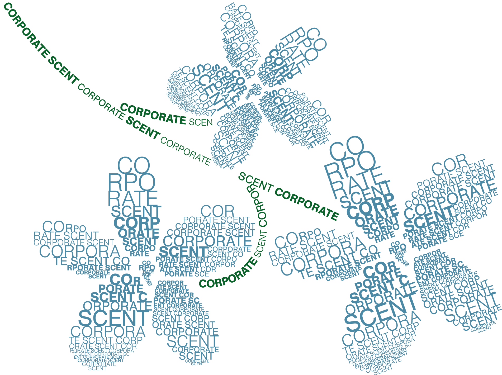 Art Direction | Grafikdesign Hamburg | Grafikdesigner | Editorial Design | Konzept | Buchgestaltung