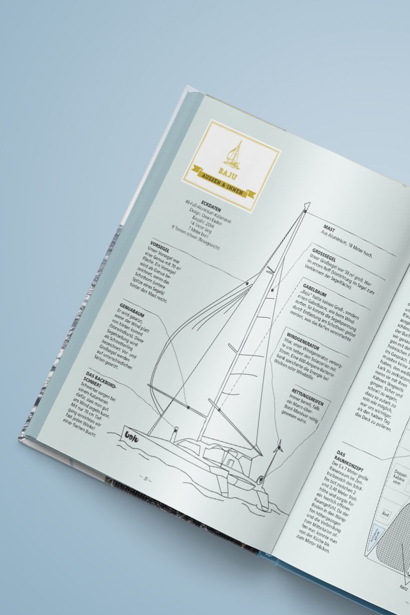 Art Direction | Grafikdesign Hamburg | Grafikdesigner | Editorial Design | Konzept | Buchgestaltung