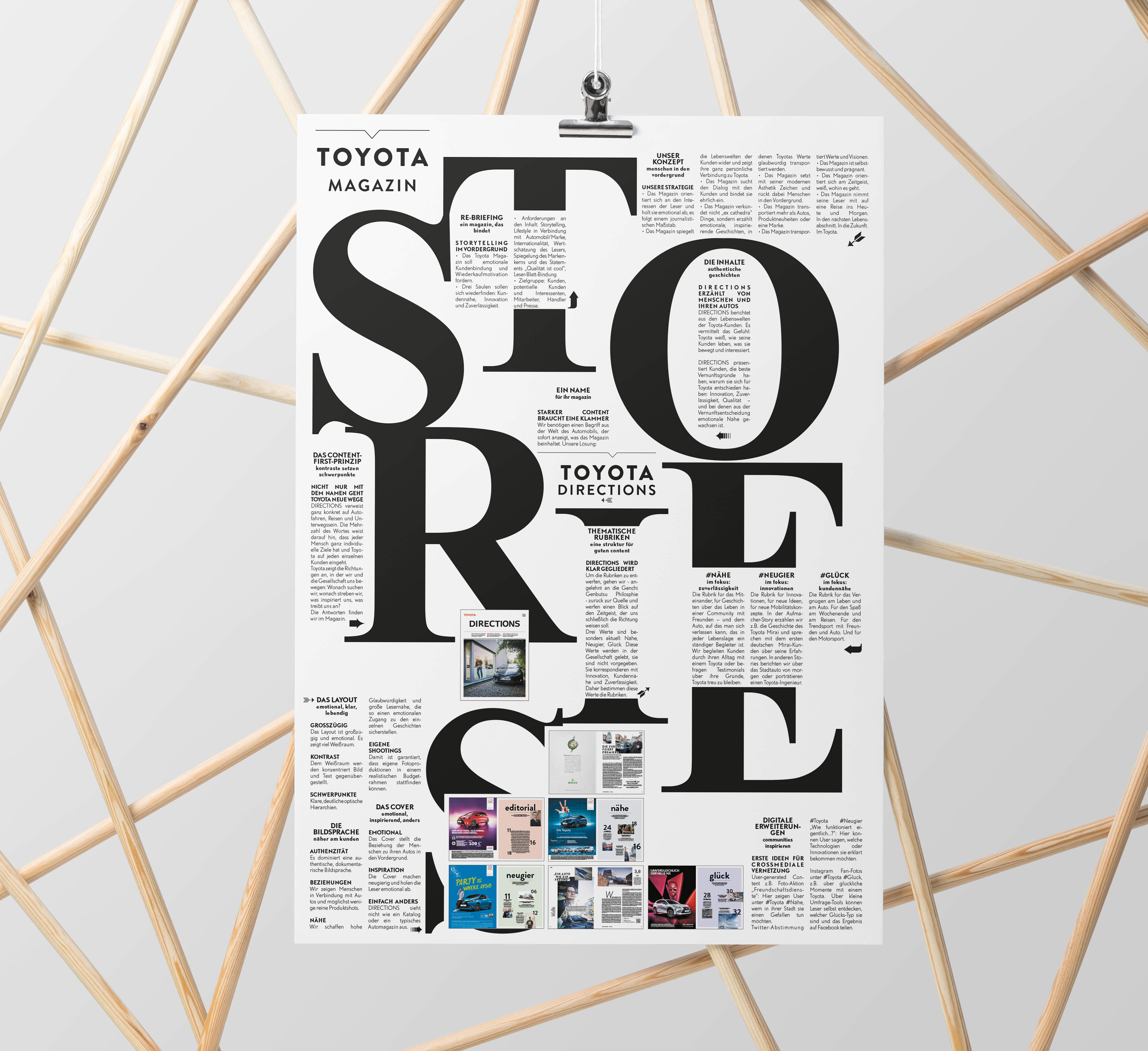 A3-Report Toyota mit prägnanter Typografie und Editorial-Layouts – Gestaltung Inga Sineux für Hoffmann und Campe X